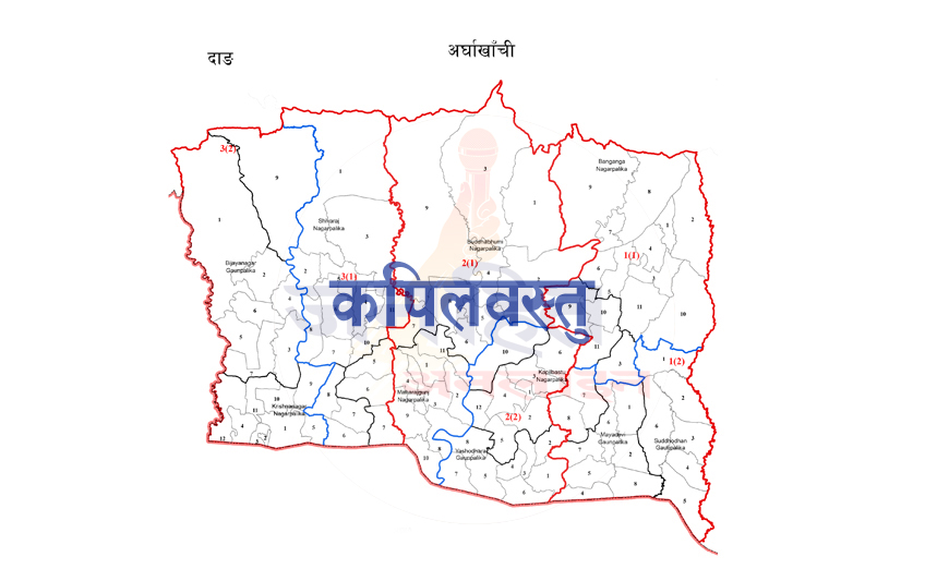 Kapilvastu