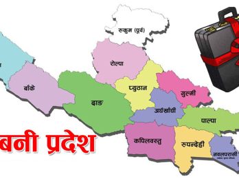 Lumbini-Budget