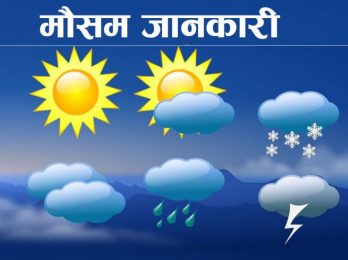 Weather